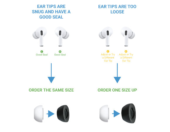 Headphone-Zone-Comply-Foam-Tips-2.0-For-AirPods