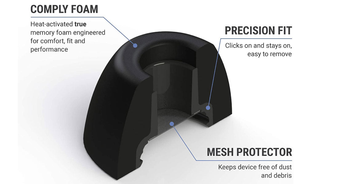 Headphone-Zone-Comply-Foam-Tips-2.0-For-AirPods