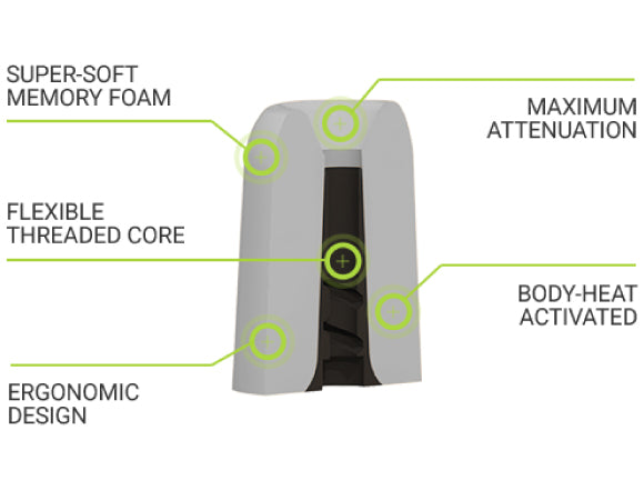 Comply-P-Series