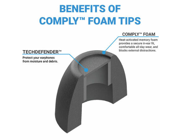 Headphone-Zone-Comply-TrueGrip™ TW-200-C