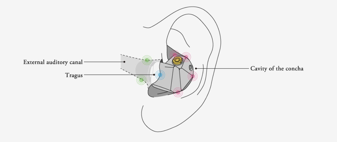 Headphone-Zone-Final-Audio-B2