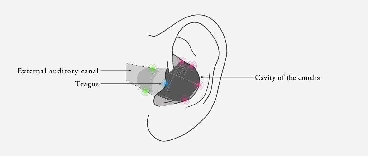 Headphone-Zone-Final Audio-VR3000