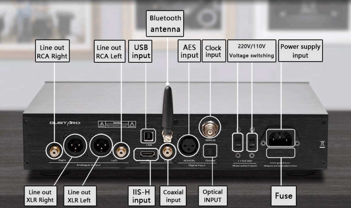 Headphone-Zone-GUSTARD-DAC-X16