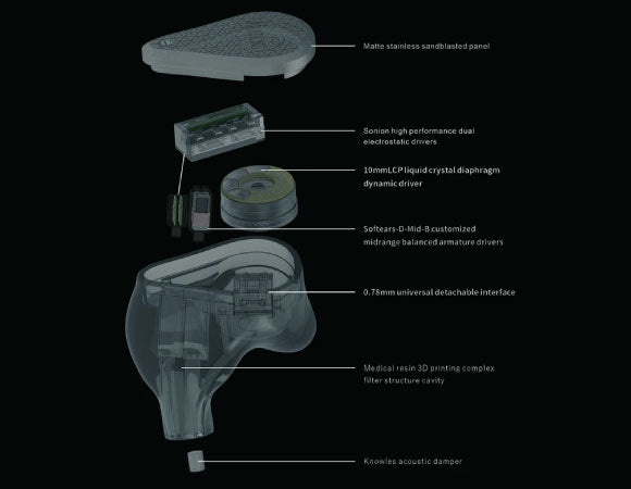 Headphone-Zone-Moondrop-Variations