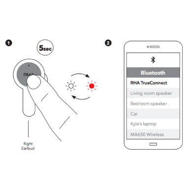 Headphone-Zone-RHA-True-Connect