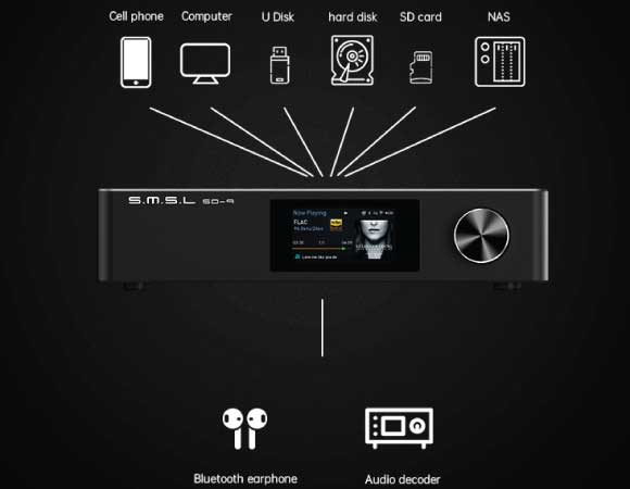 Headphone-Zone-SMSL-SD-9