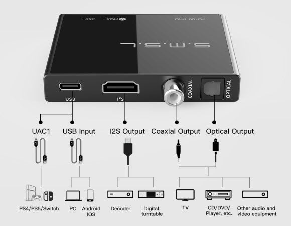 Headphone-Zone-S.M.S.L-PO100 Pro