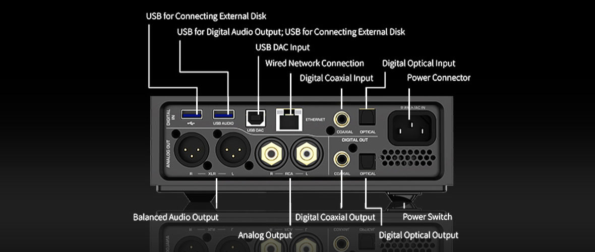 Headphone-Zone-Shanling-EM7