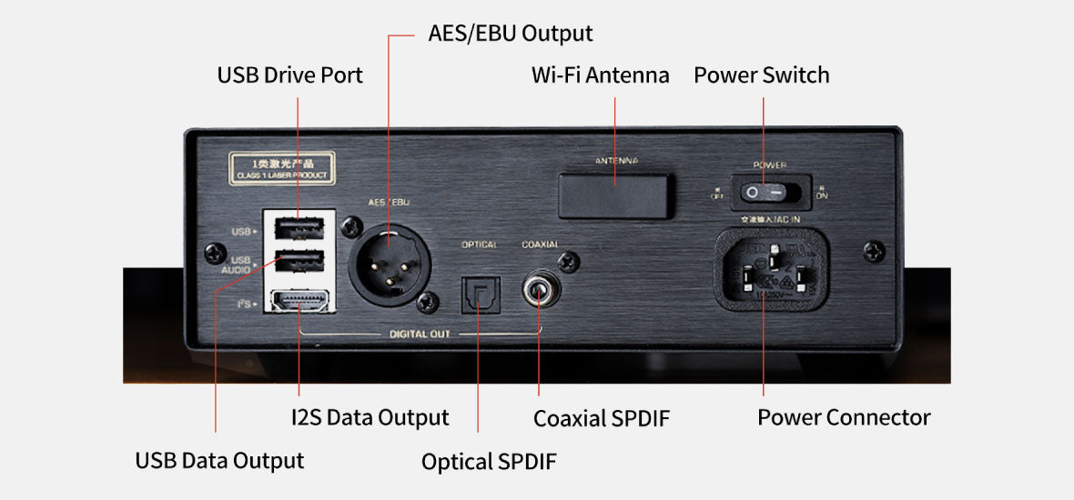 Headphone-Zone-Shanling-ET3