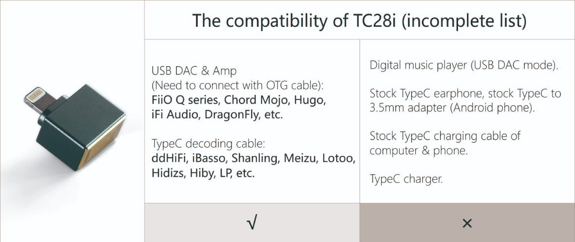 Headphone-Zone-ddHiFi-TC28i Lightning to Type-C