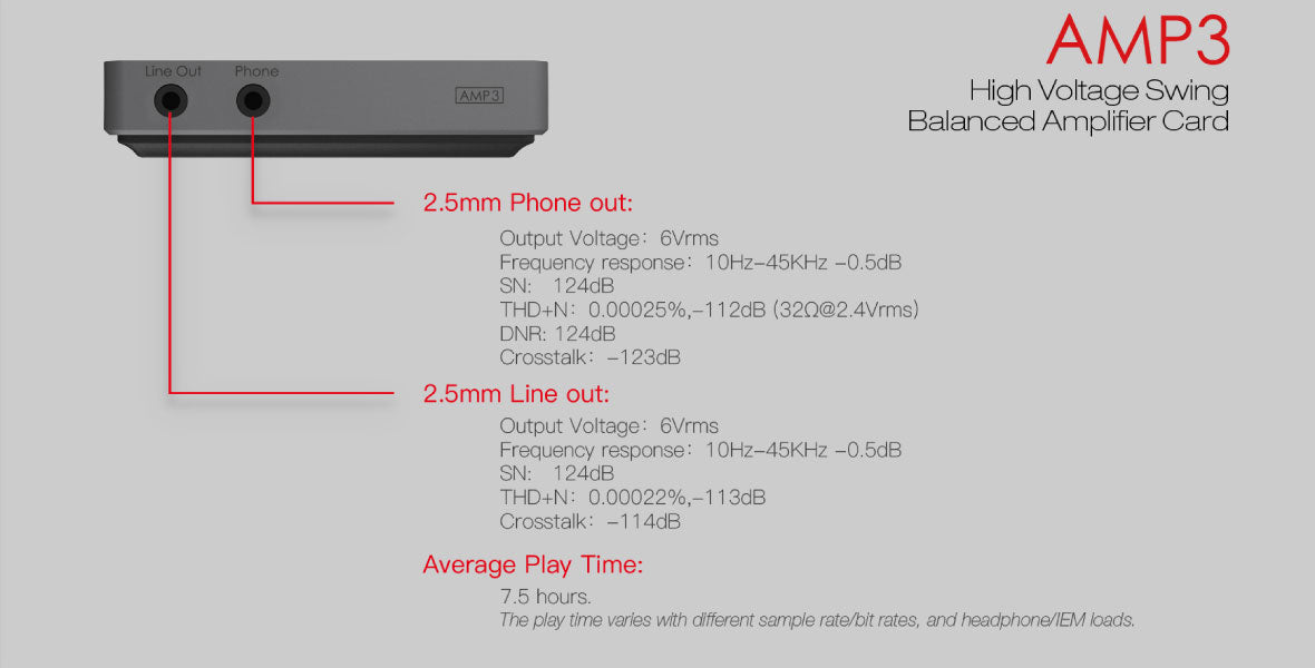 Headphone-Zone-iBasso-AMP3