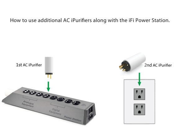 Headphone-Zone-iFi Audio - PowerStation