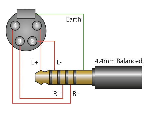 Headphone-Zone-iFi Audio-4.4mm to 4.4mm Cable