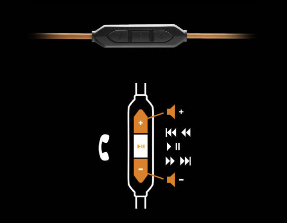 V-MODA Forza - Auriculares deportivos híbridos intrauditivos con control  remoto de 3 botones y micrófono, dispositivos Samsung y Android, color  blanco