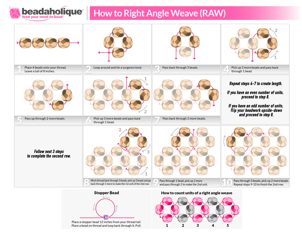 Comment réaliser un tissage à angle droit (Right Angle Weave) ? - Perles &  Co