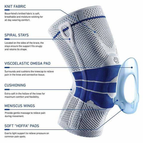 Is 360 Compression Knee Sleeve Stabilizer Effective