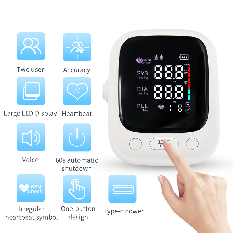 Is There A Smart Device That Monitors Blood Pressure