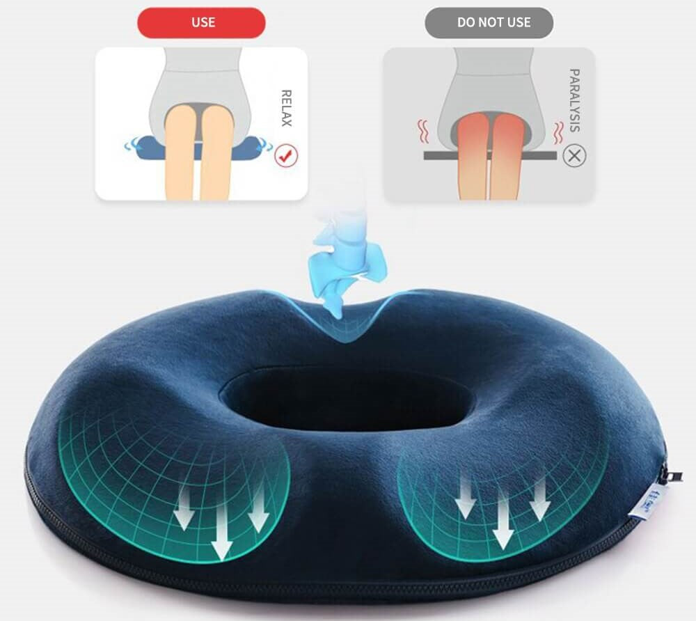 Will sitting on a donut shaped cushion help sciatica