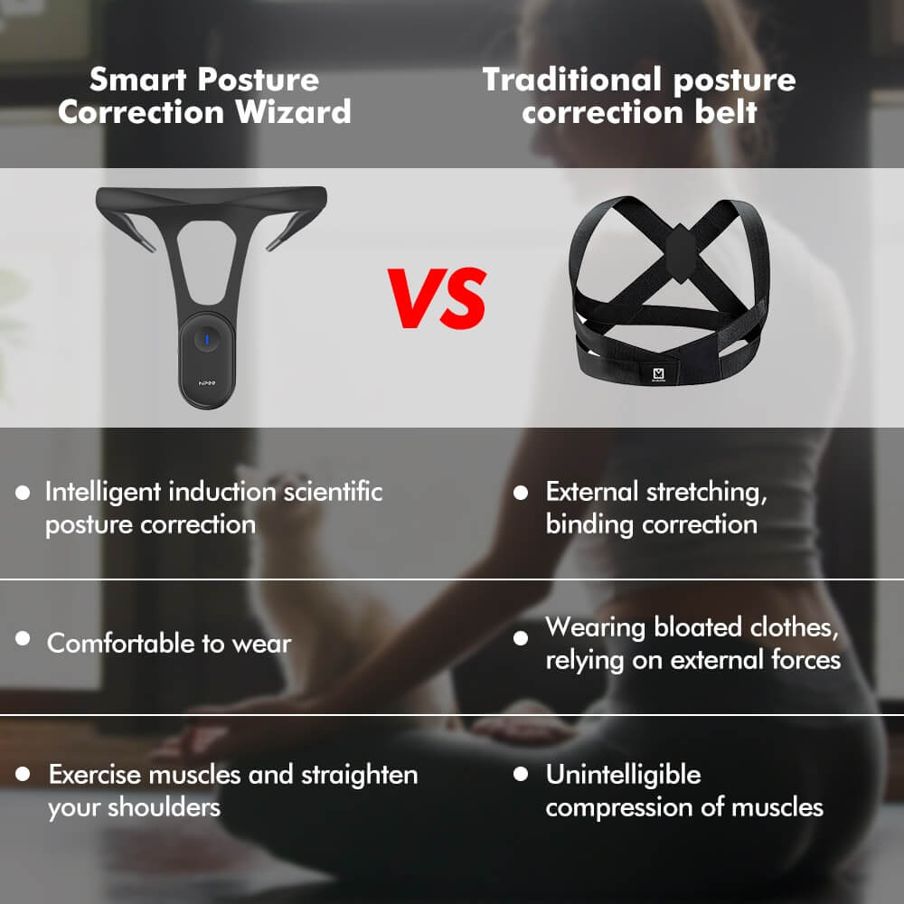 How Long To Wear Posture Corrector