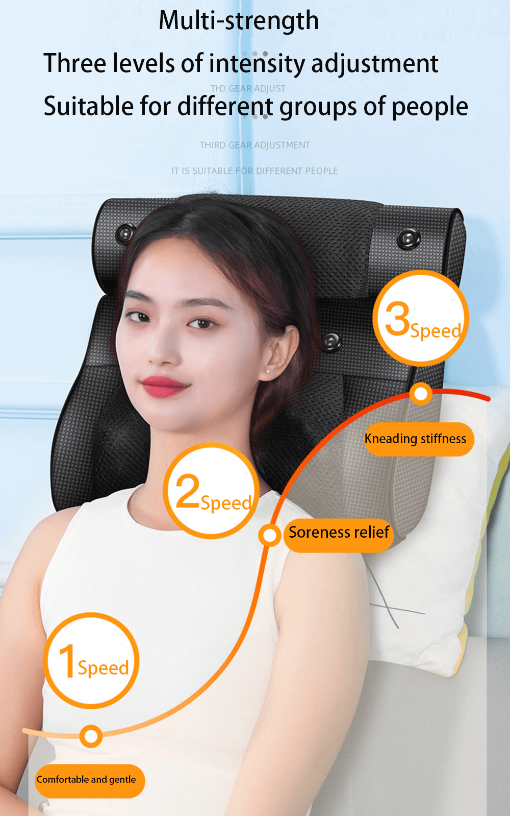 Amazing Neck Massager and Cervical Traction Device, Fast Pain Relief, Melts  Away Muscle Knots, Trigger Point, Pain, Tension, Stretcher, Deep Tissue  Massage, Home Use Large