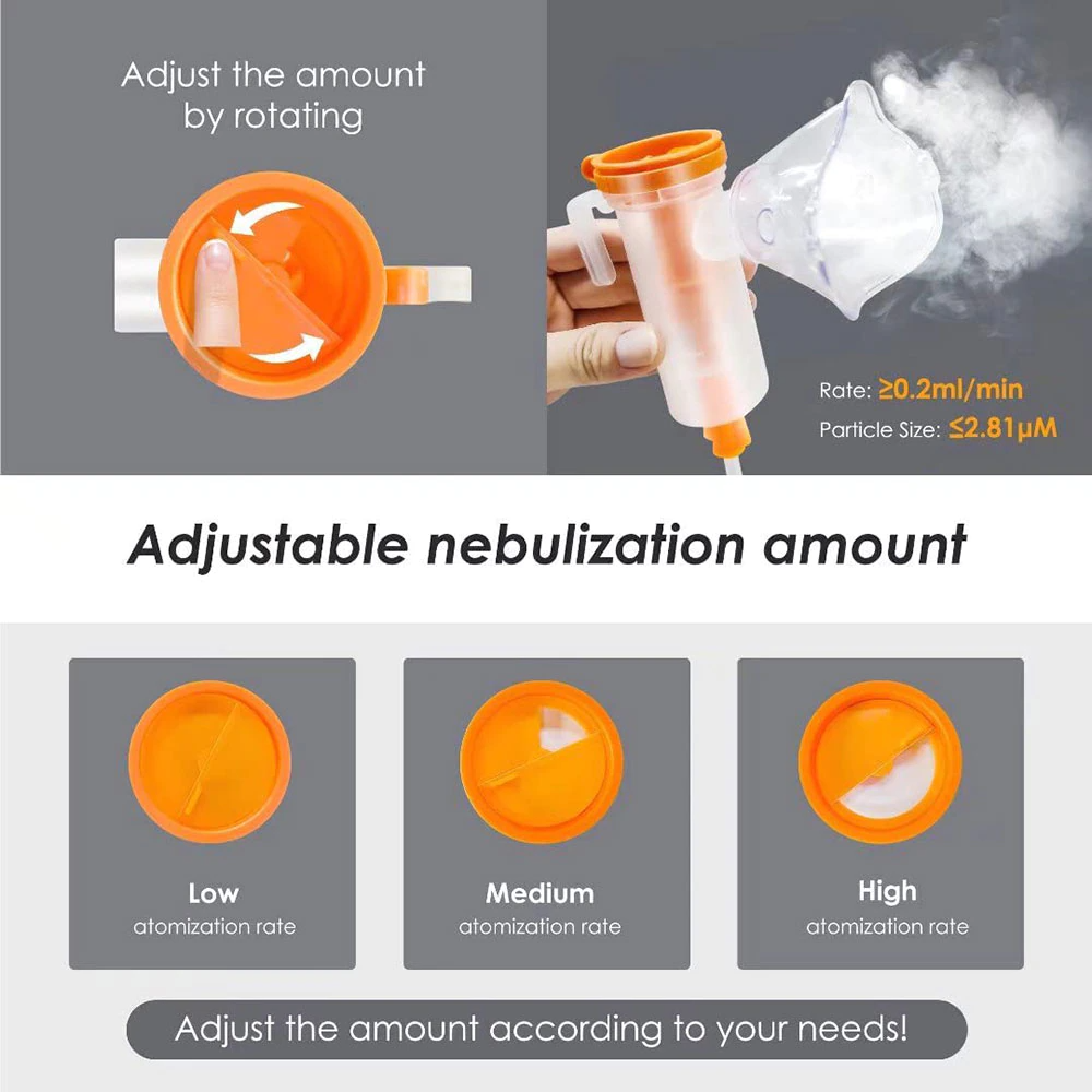 How To Use Nebulizer