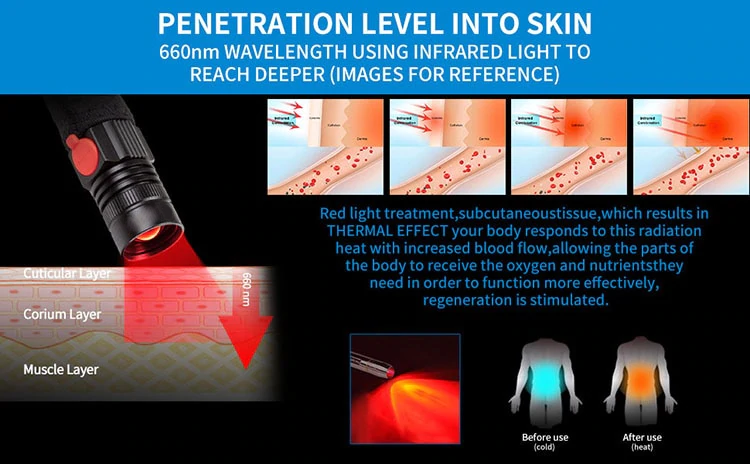 Does Red Light Therapy Work