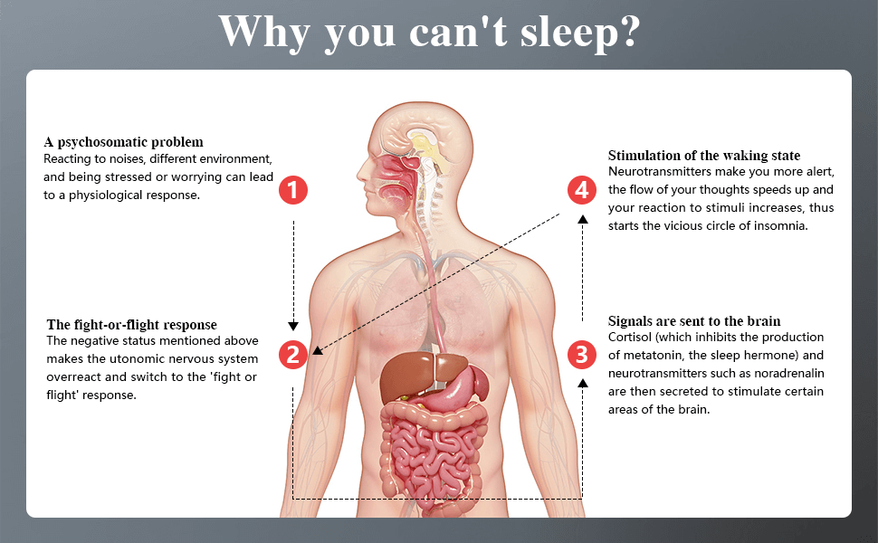 What Is The Most Effective Natural Sleep Aid