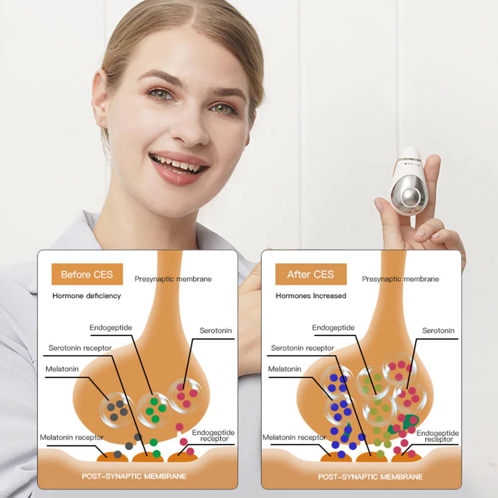 Device For Sleep Apnea Therapy