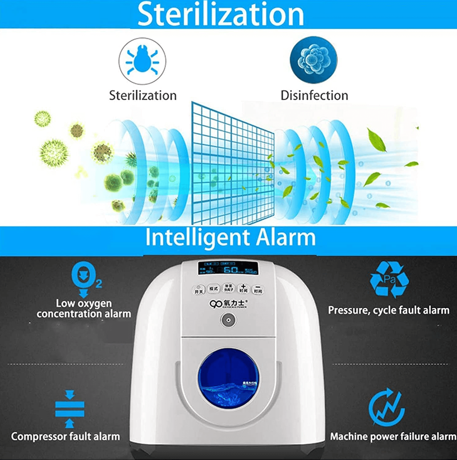 How Does Oxygen Concentrator Work