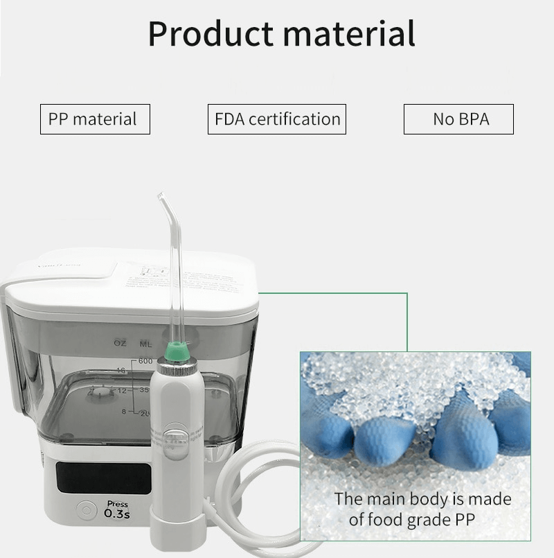 How To Use Oral Irrigator