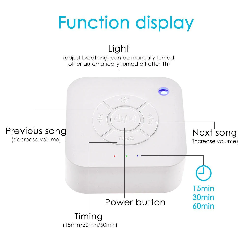 What Is A White Noise Machine For An Office