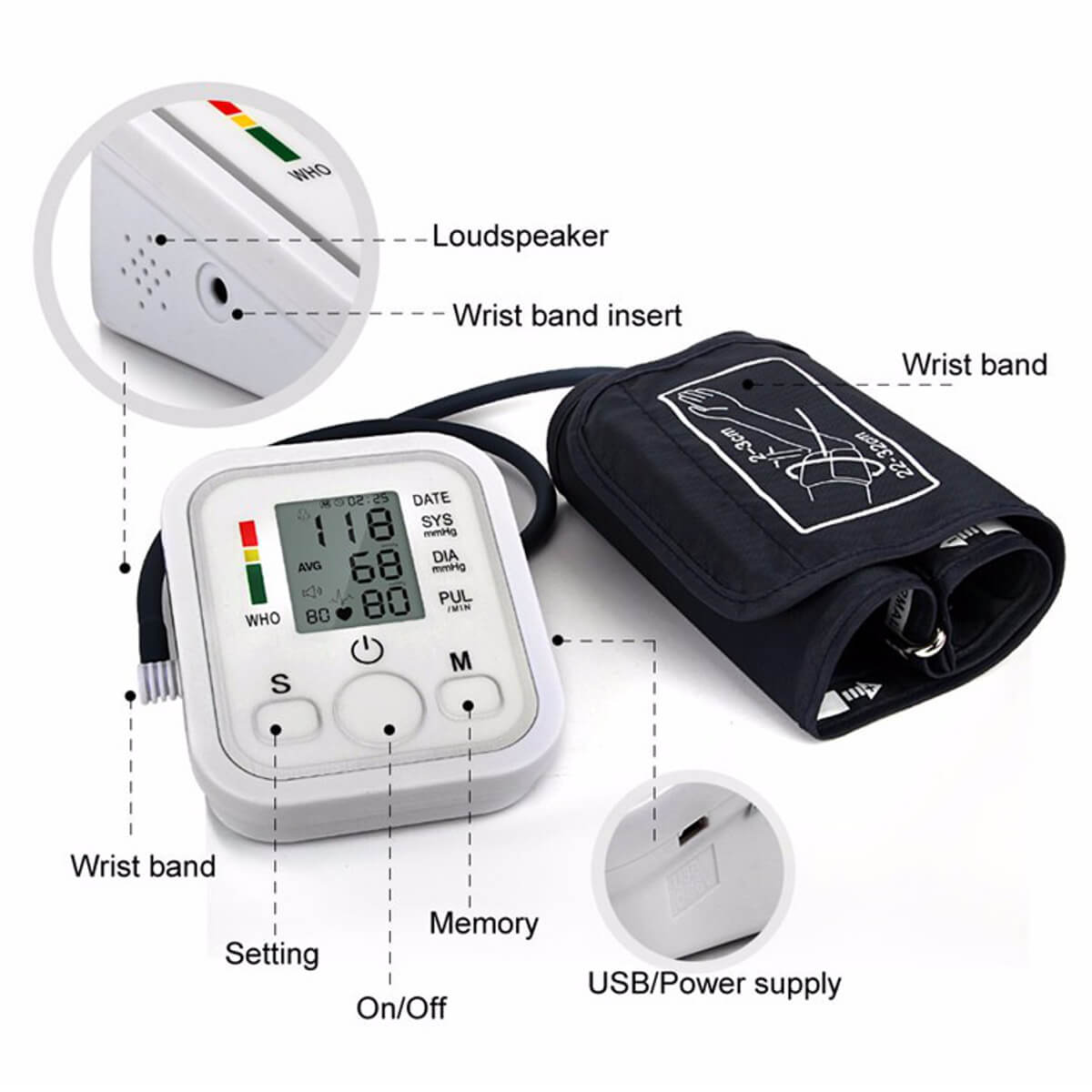What Is The Most Accurate Blood Pressure Monitor Package