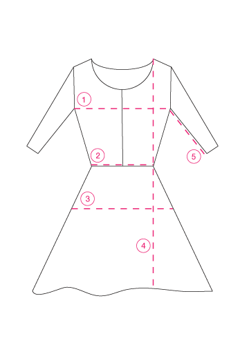 How To Measure A Before We Start With The Measuring, Lay…, 45% OFF