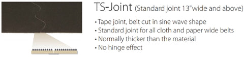 Mirka Hiolit TS Joint Image, 1