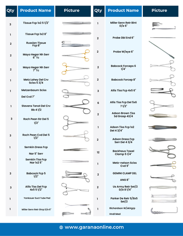 Laparotomy Surgical Instruments Set
