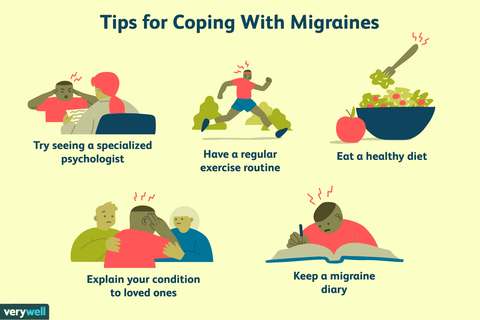 Migraine Relief Tips