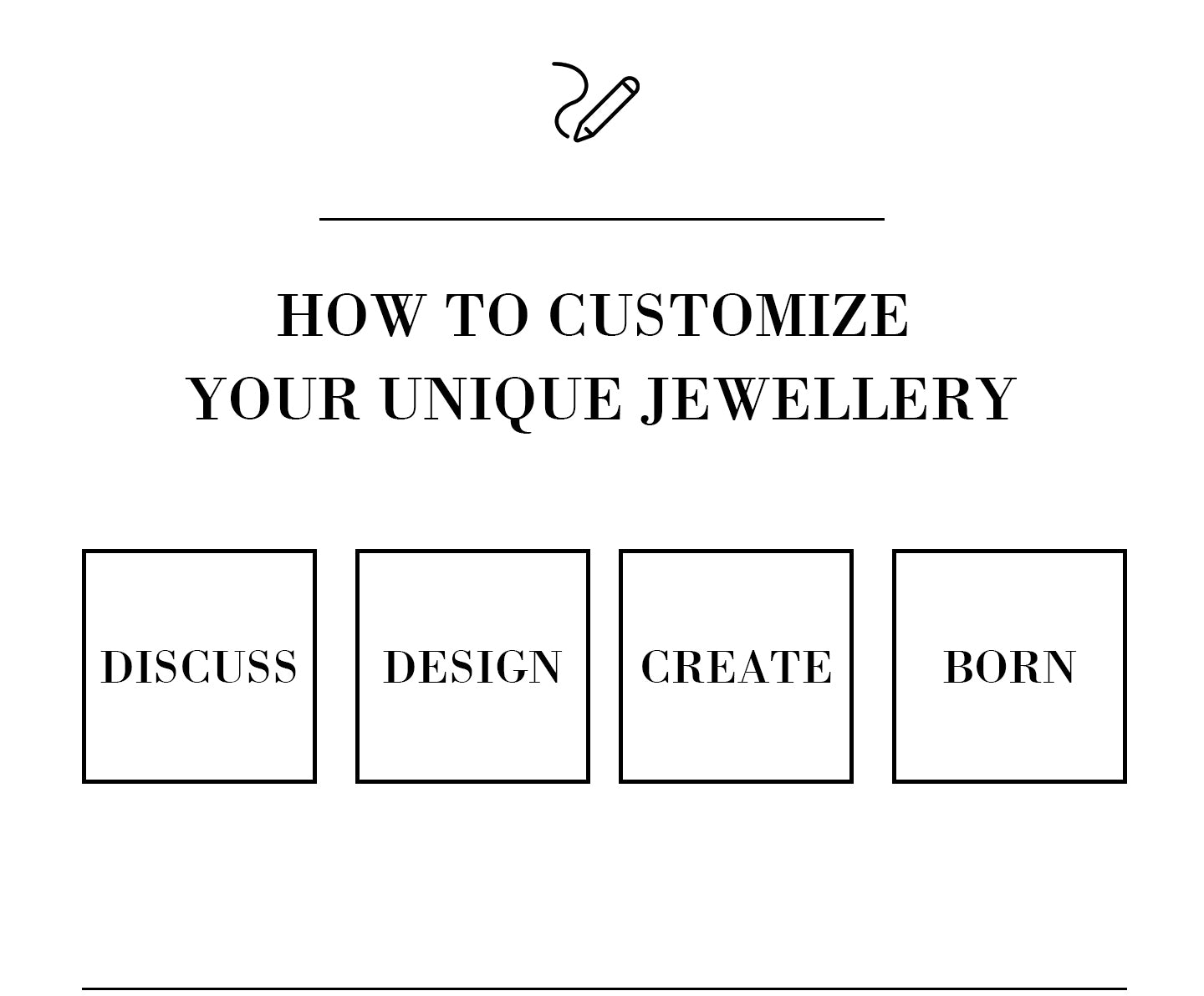 Steps to customize Jewellery
