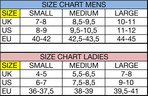 European Size Chart Uk