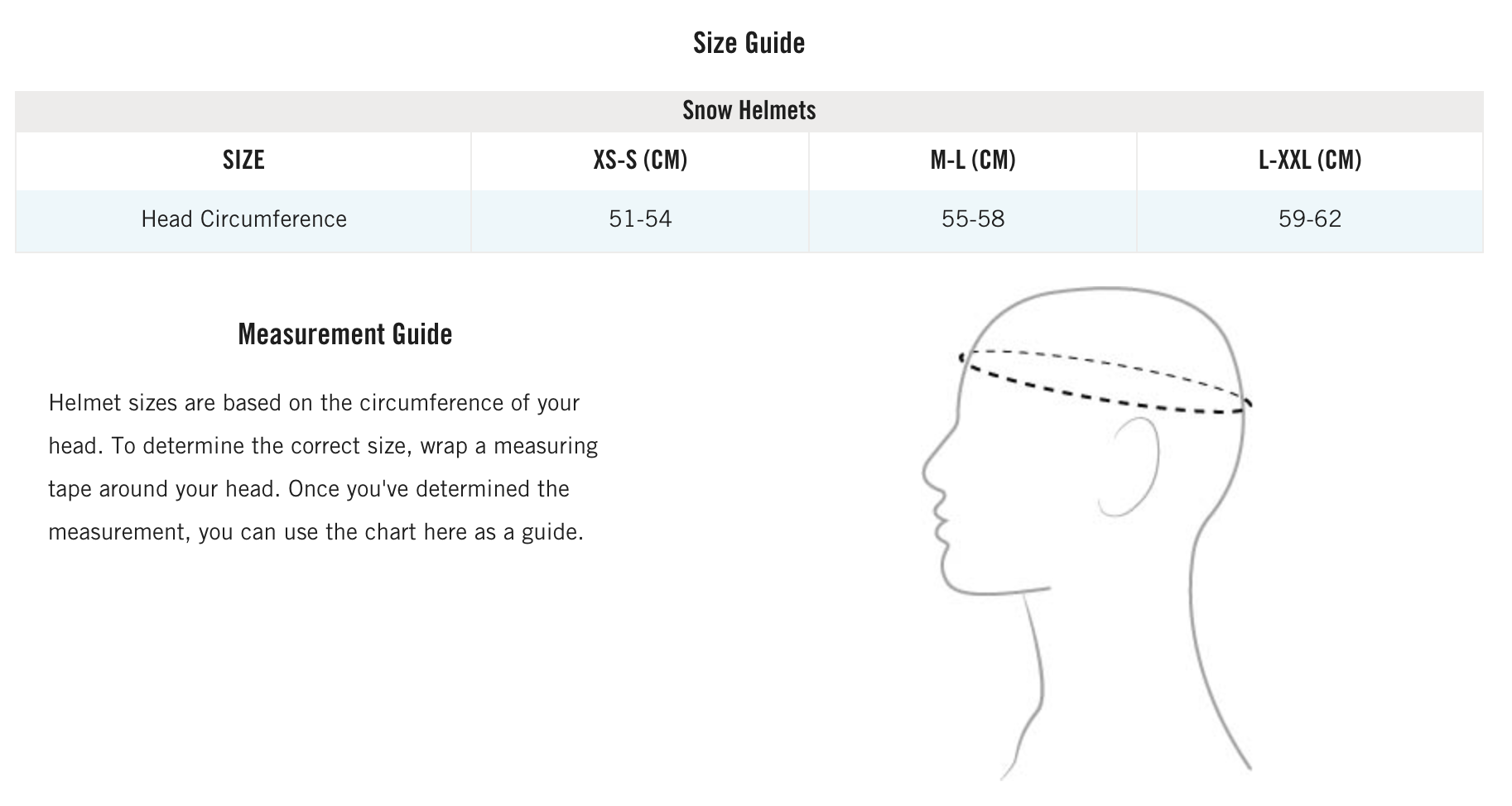 Poc Helmet Size Chart