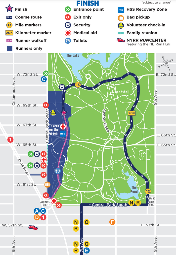2023 NYC Half Marathon Course Strategy Bakline
