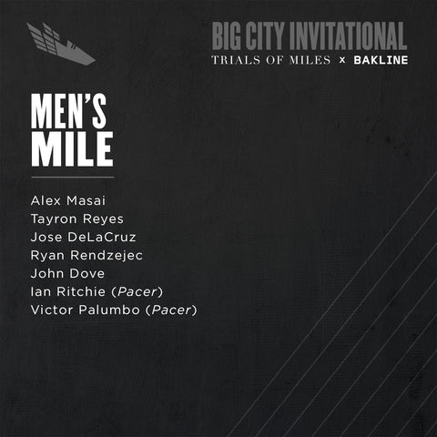 Big City Invitational Men's Mile