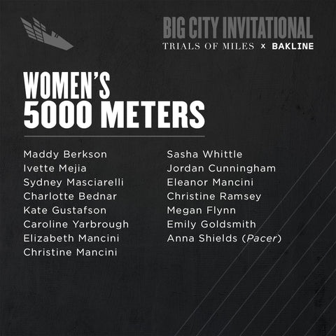 Big City Invitational Women's 5K