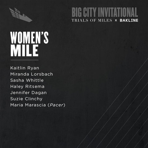 Big City Invitational Women's Mile