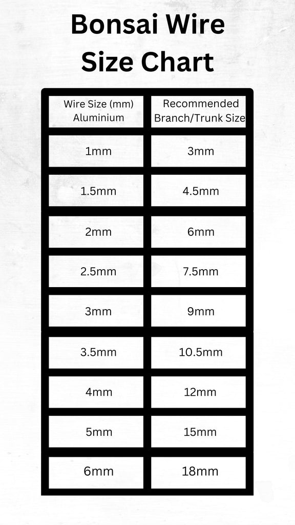 bonsai wire size chart