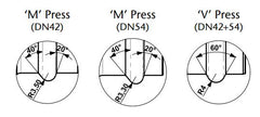 Schéma d'ajustement à la presse 42 mm 54 mm
