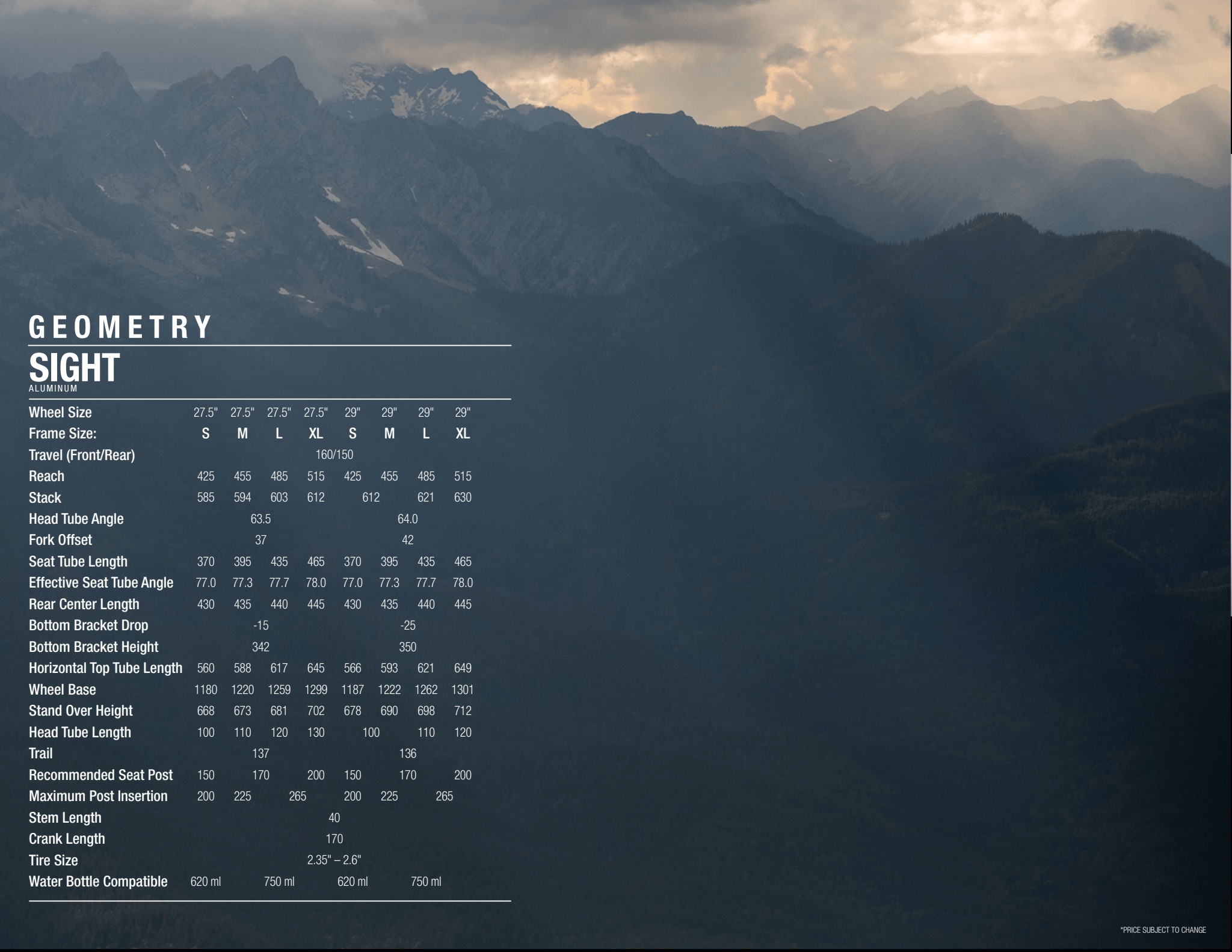 Norco Sight 2020 Geometry