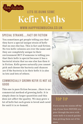 kefir myths