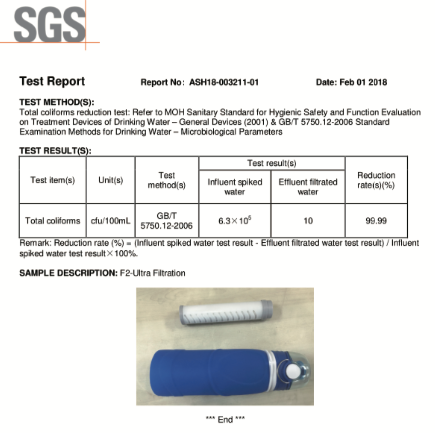 Certification-laboratoire-gourde-filtrante-humagreen