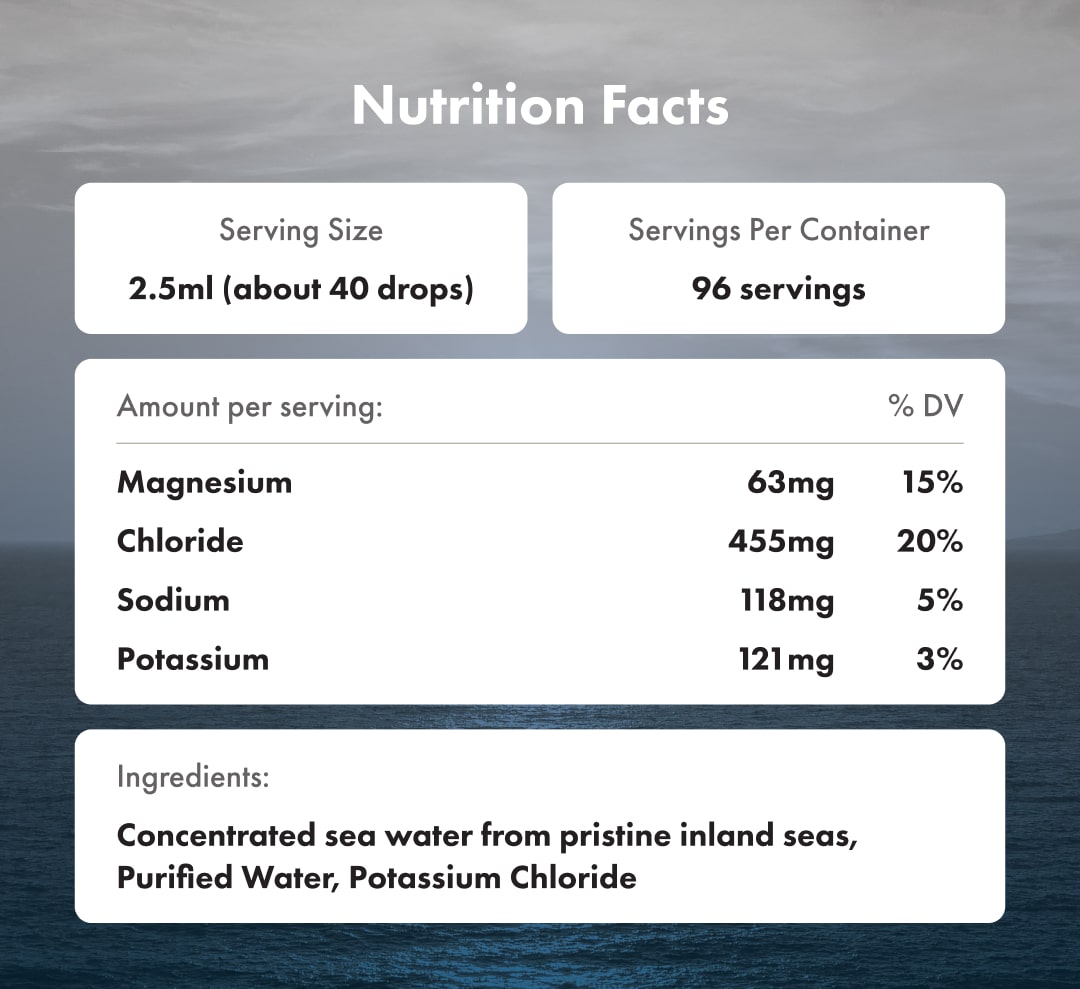 Hydros Supplement Facts