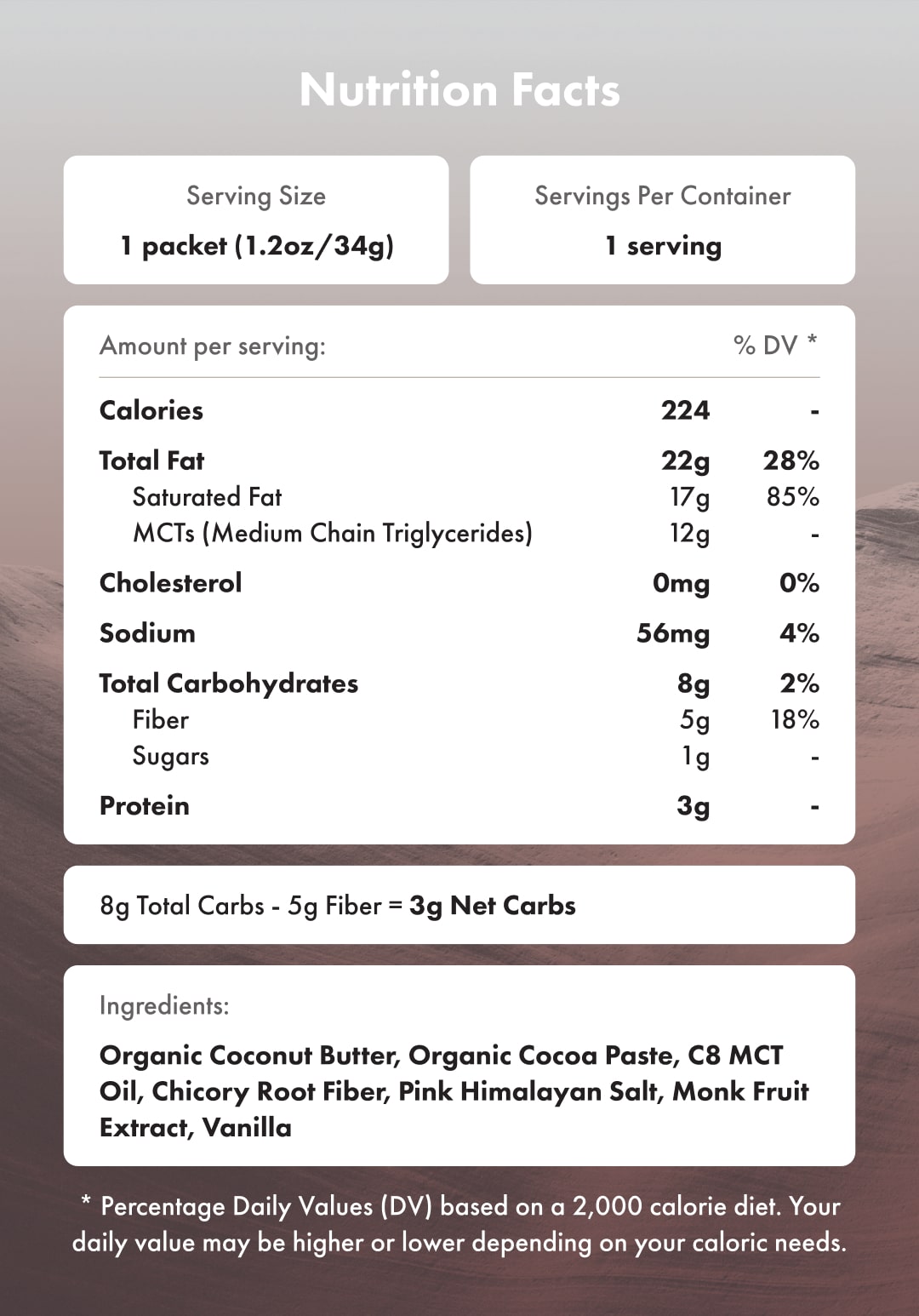 Ketomanna Chocolate Nutrition Facts